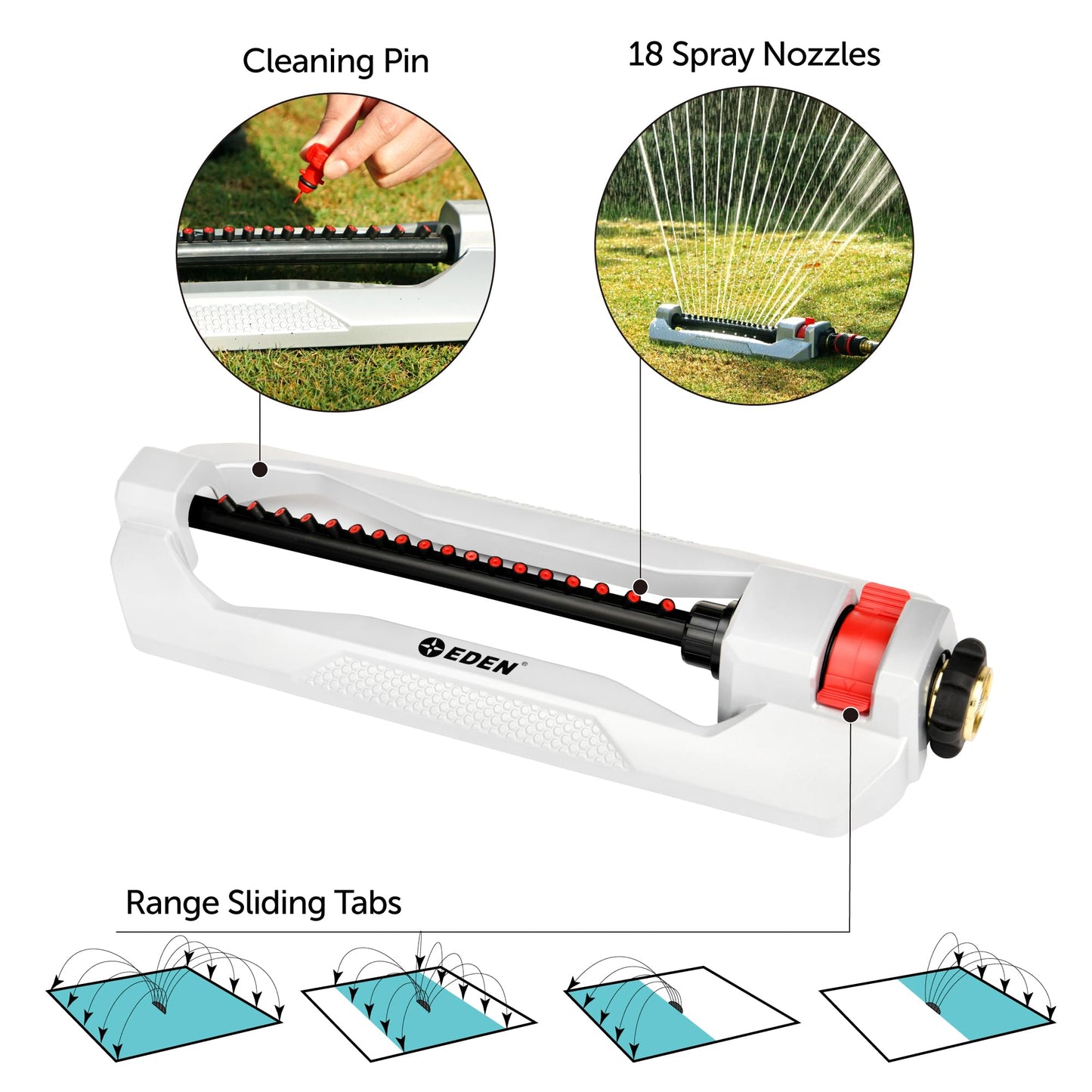 Eden 94110 Heavy-Duty Metal Oscillating Sprinkler | Covers Up to 3,315 sq. ft.,18 Precision Nozzles,Adjustable Range,Turbo Drive Motor,Quick Connect Bundle,(Pack of 12)