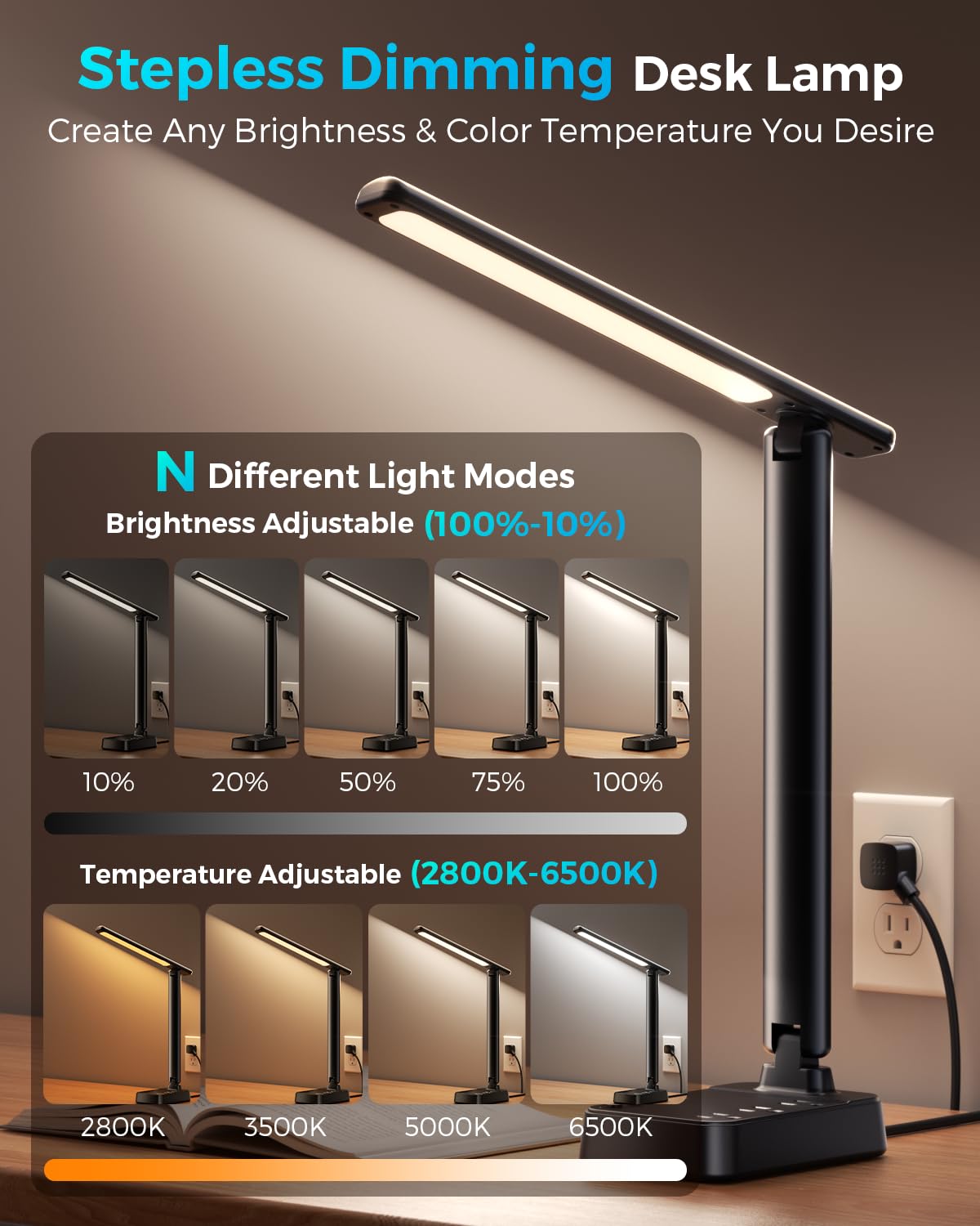 LED Desk Lamp with Power Strip, 3 AC Outlets & 4 USB Ports (2 USB-C), Stepless Dimming & 2800K-6500K Eye-Caring Desk Light, Foldable Table Lamp with 5FT Cord for Home Office, Dorm Room Essentials