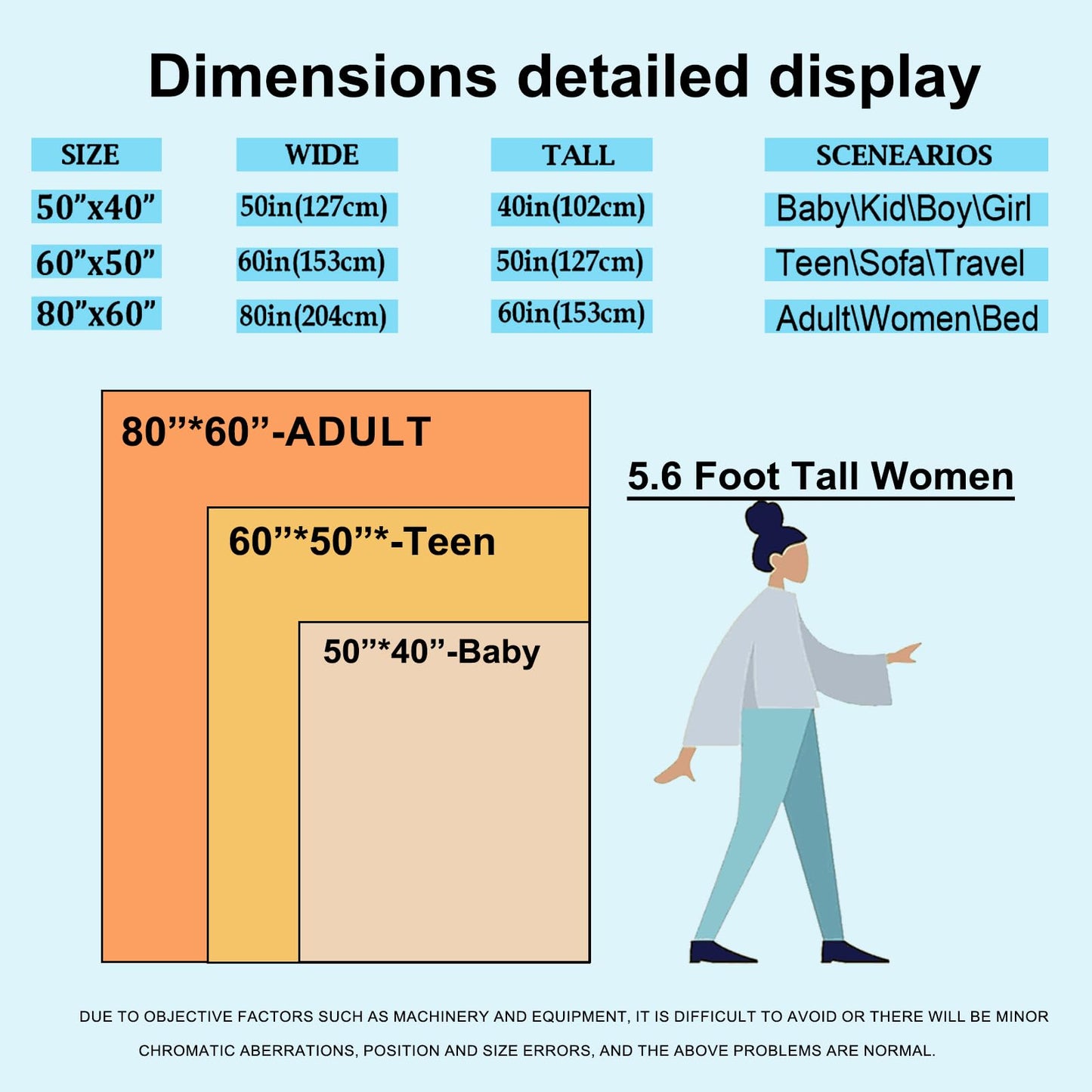 Goth Skull Blanket for Boys Kids Men Women, Flannel Skeleton Blankets Gifts, Halloween Black Cat Skull Throw Blanket for Sofa Couch Bed Living Room Soft Warm Cozy Gothic Decor 60" x 50"
