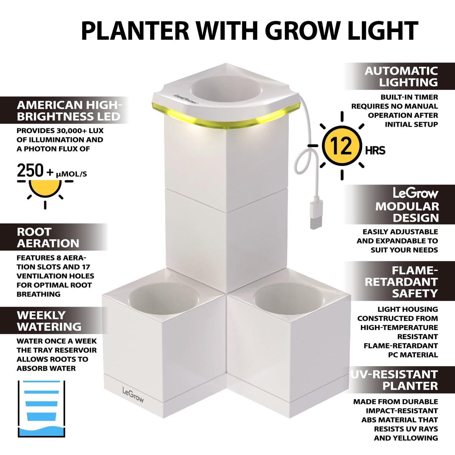 LeGrow Indoor Planter with LED Grow Light, Automatic 12 Hours Timer, 7 Days Watering-Free, 2 Self Watering Pots for Small Plants, Home Decor & Office Desktop, White