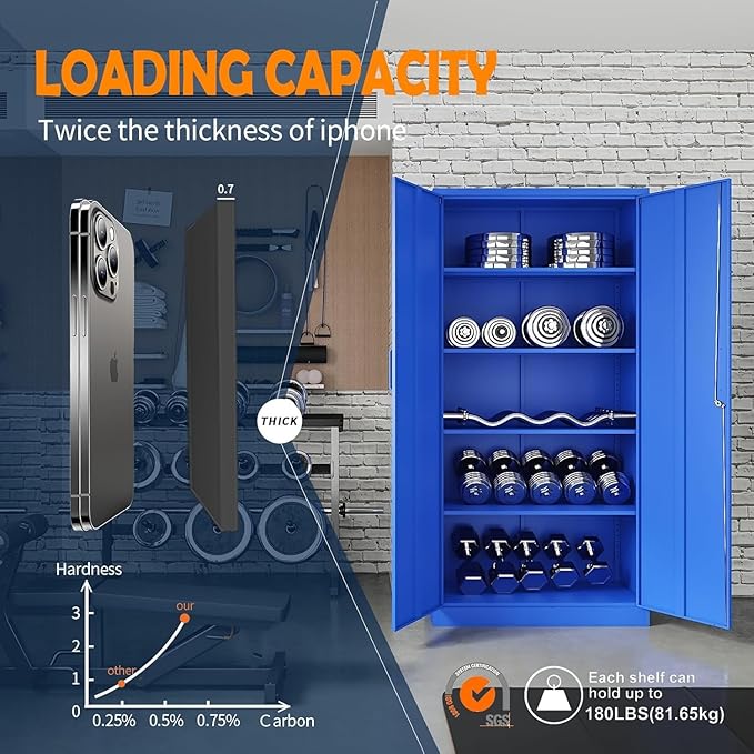 Yizosh Metal Garage Storage Cabinet