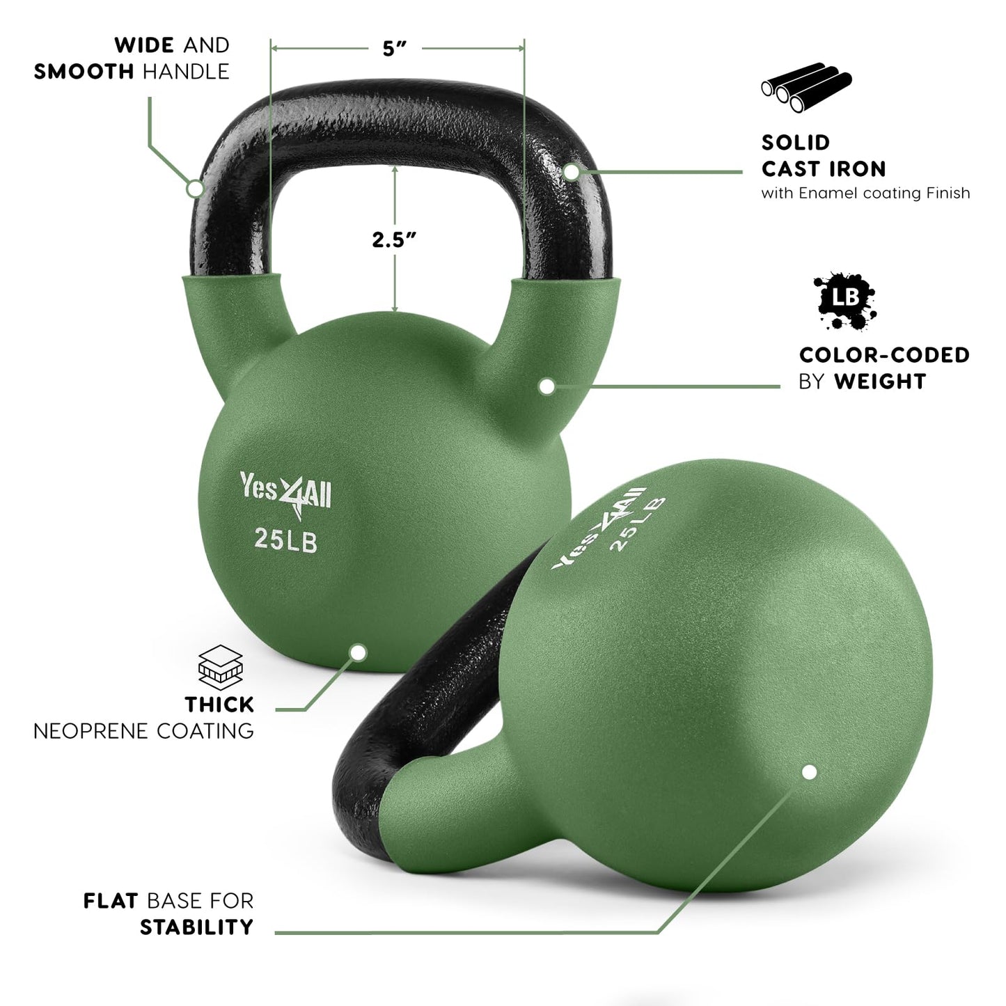 Yes4All Kettlebell, 5-65 LB Neoprene Coated Cast Iron Kettlebells, Wide Grip Handle & Flat Bottom for Swings, Squats, Deadlifts, Push Ups & Full Body Training at Home Gym - Single & Set