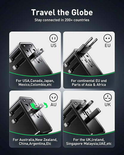 Wollzz 75W Tiny Universal Travel Adapter, GaN Fast Charging European Power Adapter with 5 Ports (1 AC, 1 USB-A, and 3 USB-C), Plug Adapter with Smart Chip for Over 200 Countries, PD&QC Charger