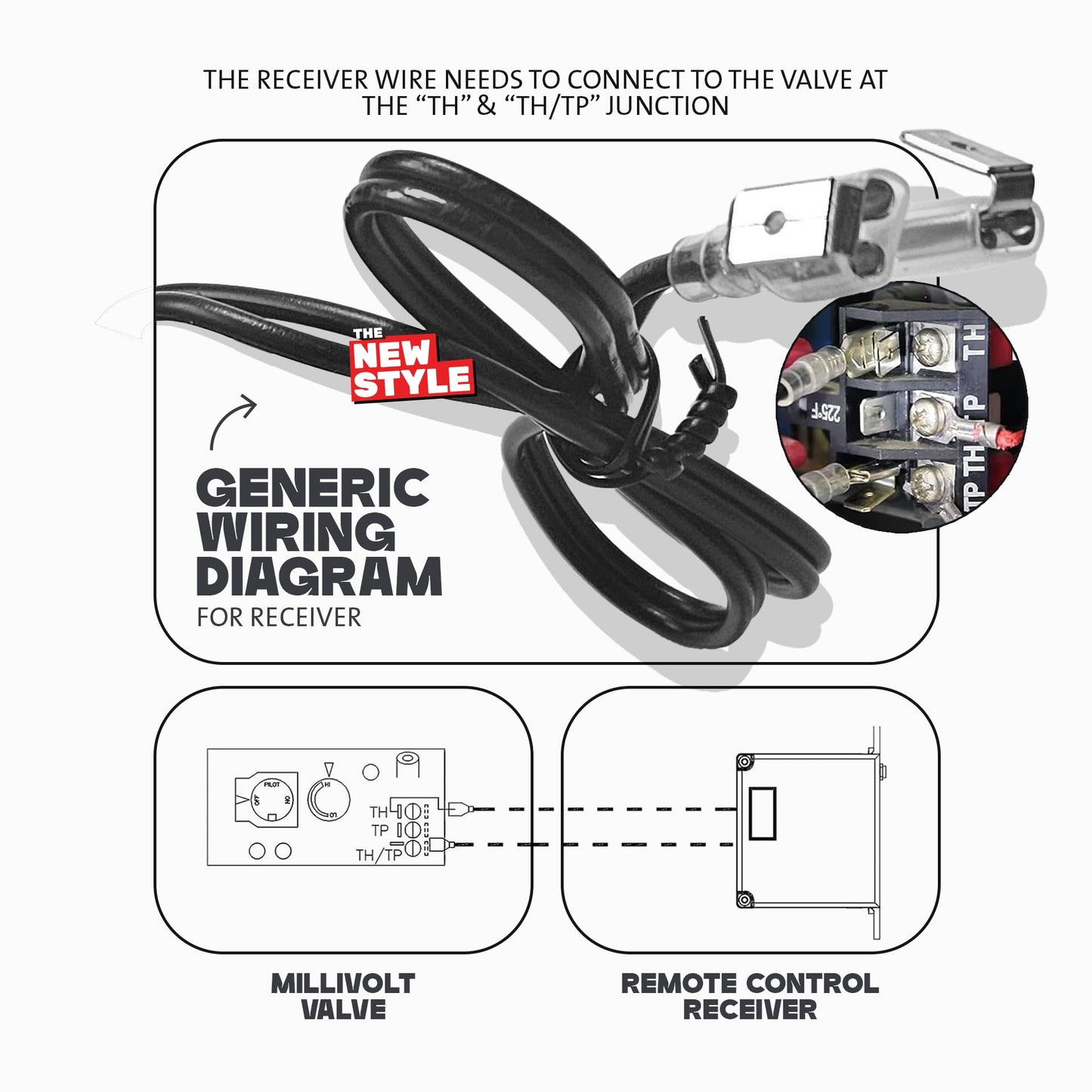 Gas Fireplace Remote Control Kit, On/Off Remote Control,for Millivolt Valve System, Replace for skytech 1420-A,1420TH-A,1001-A,1001TH-A -TX 3001,Napoleon F45,Acumen RCK-IW,and More