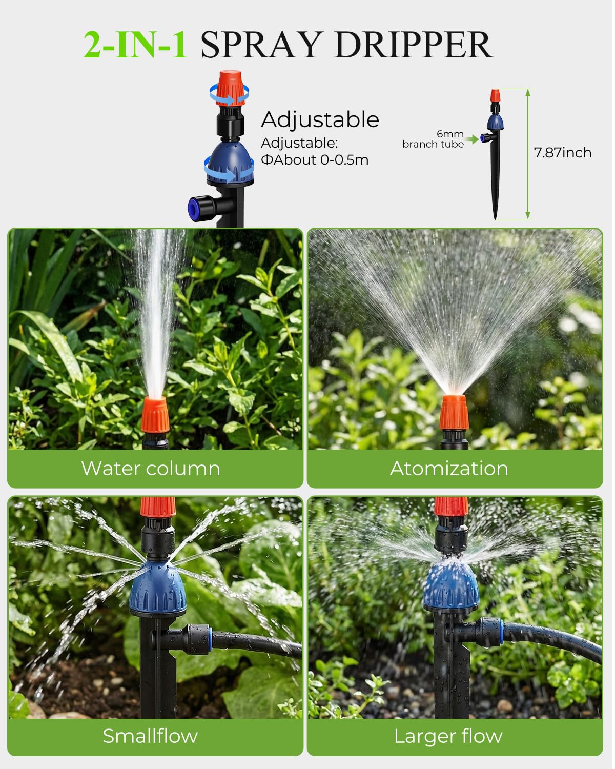 MYMULIKE Drip Irrigation System, 1/2" Main Pipe & 1/4" Branch Pipe, Adjustable Drip Emitters, Automatic Irrigation Kit Garden Watering System for Flower Bed, Raised Beds, Lawn, Greenhouses