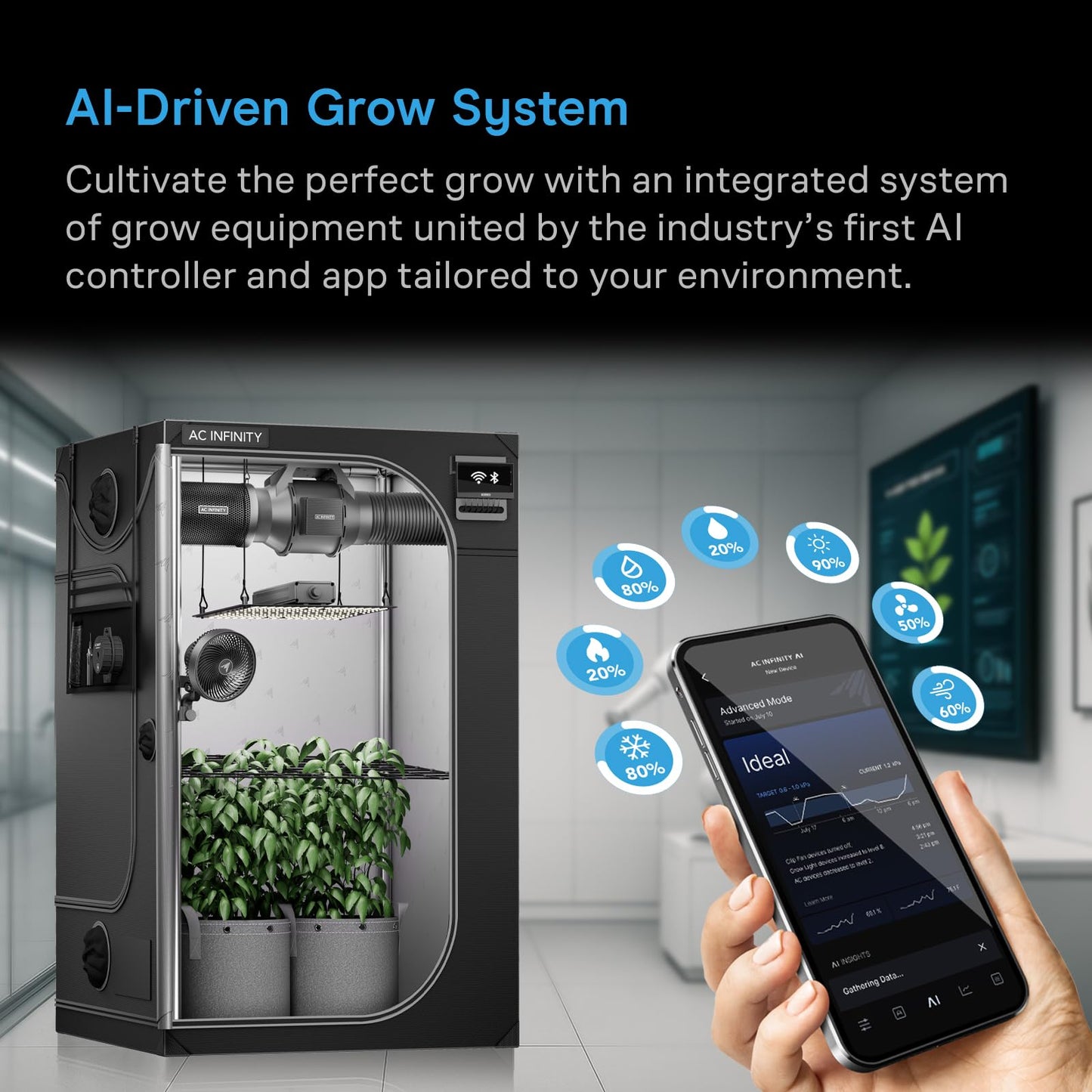 AC Infinity AI Grow System Compact 2x2, 1-Plant Kit w/Self-Learning AI Controller, Dynamic Airflow & LM301H LED Lighting Control, 2000D Mylar Tent w/Lab-Tested Reflectivity, Largest Zippered Window