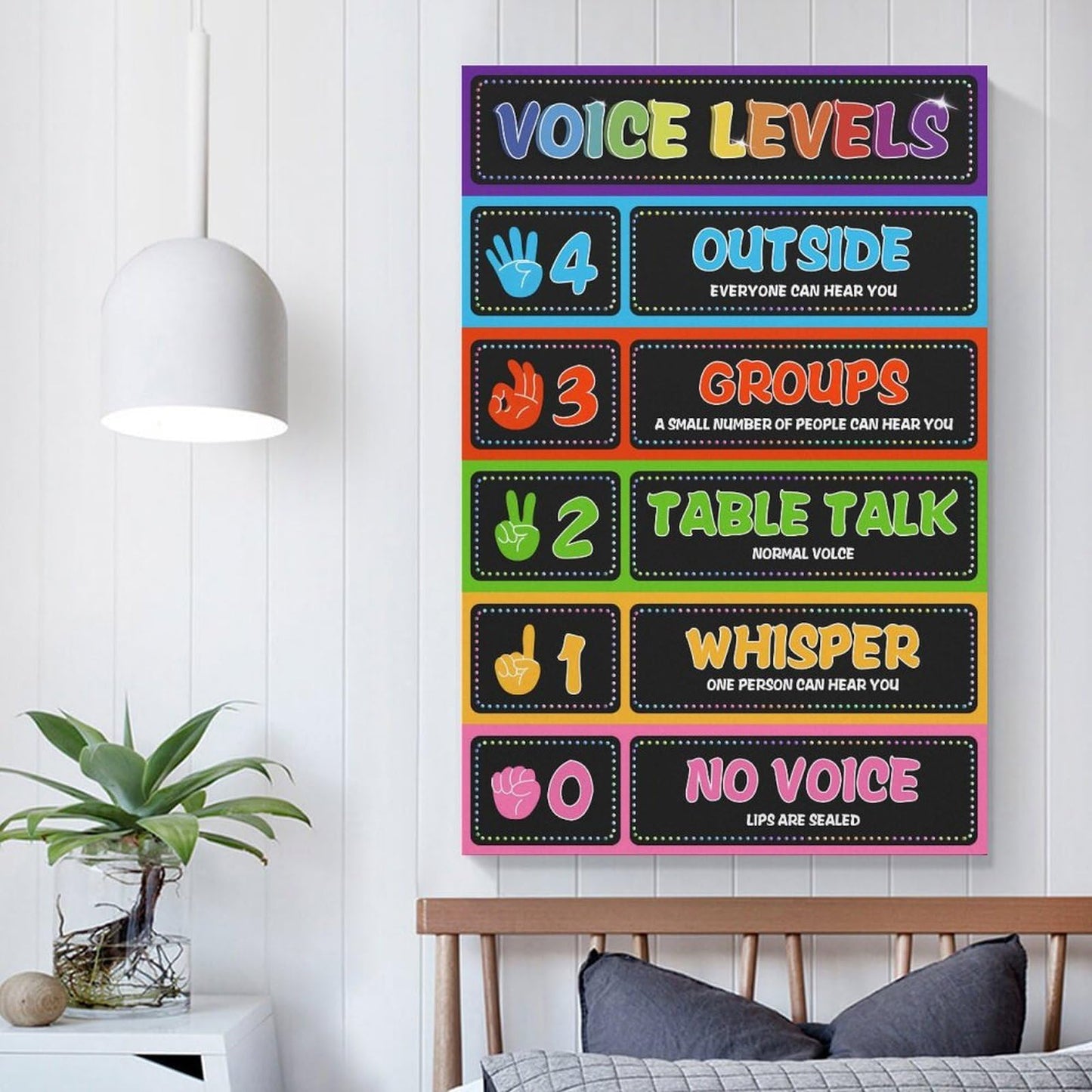 Voice Level Chart for Classrooms Classroom Rules Poster Noise Levels Educational Sign Teacher Must Haves for Classroom Elementary Back to School Teachers Supplies Unframe style-7 16x24inch(40x60cm)