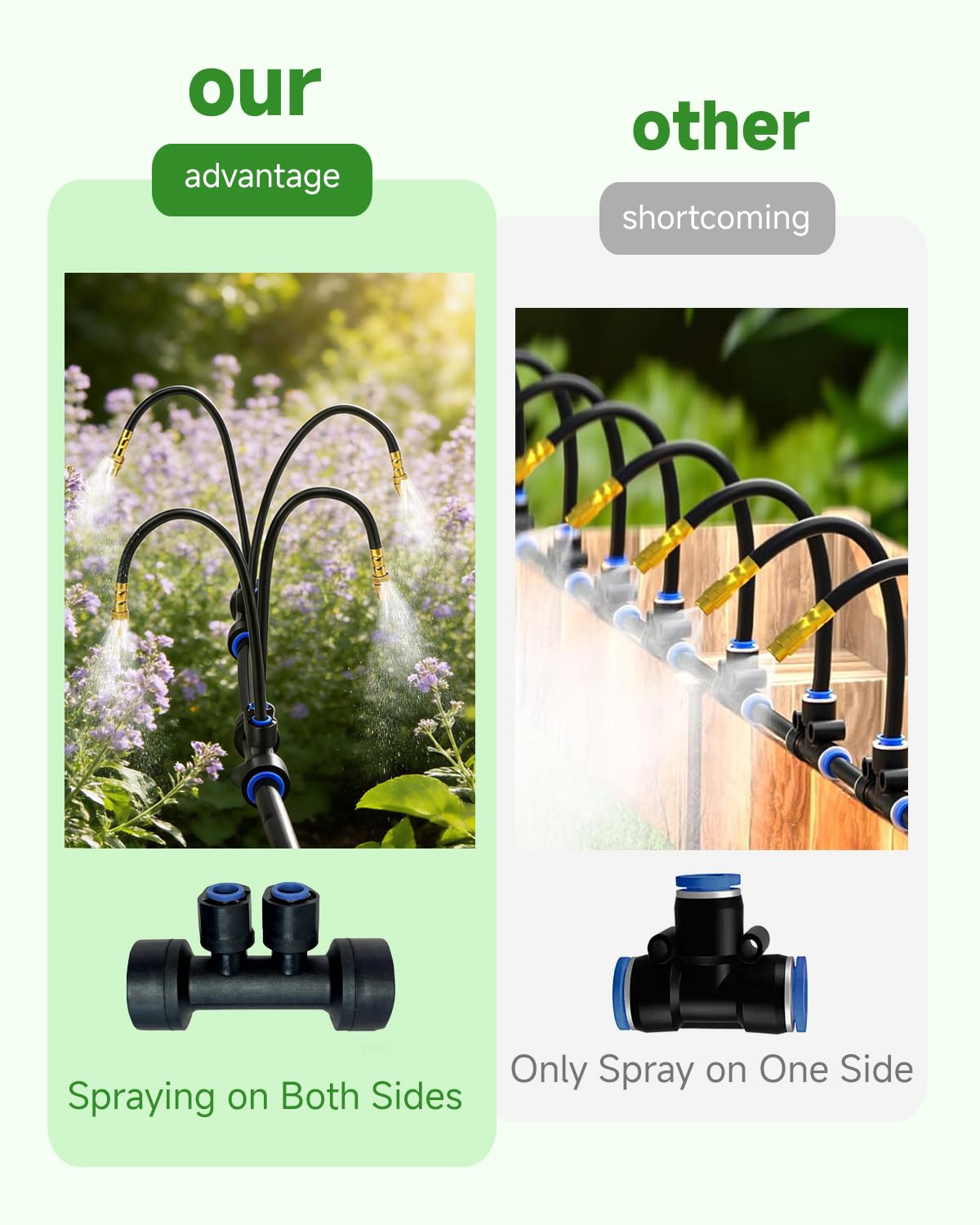 66FT Drip Irrigation System with Timer, Automatic Watering System Kit with Solid Brass Metal Connectors, 360° Dual‑Outlet Adjustable Nozzles for Garden, Yard, Lawn, Greenhouse & Potted Plants