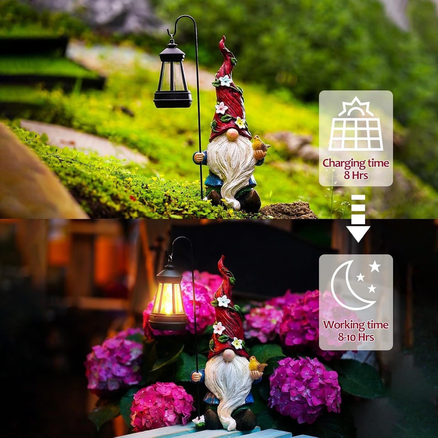 Pohabery Gnomes Outdoor Statue with Solar Lights,Solar Garden Gnomes Decorations for Yard Patio Outside Gnome Garden Decor, Gnomes Gifts for Women Mom