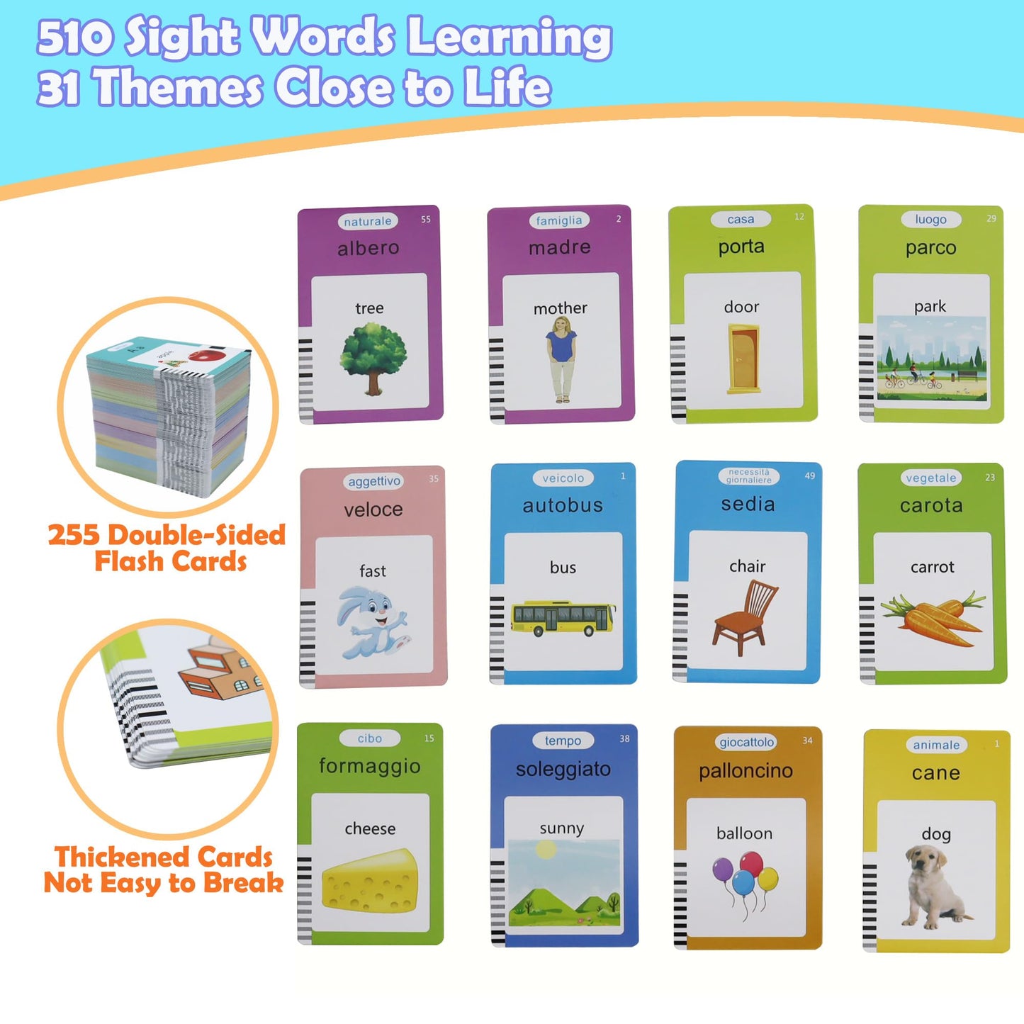 MAYAPHILOS 510 Words Italian and English Talking Flash Cards, Pocket Speech for Learn Italian, Italian Language Learning Audible Talking Flashcards Toddlers' Sensory Preschool Birthday Gifts