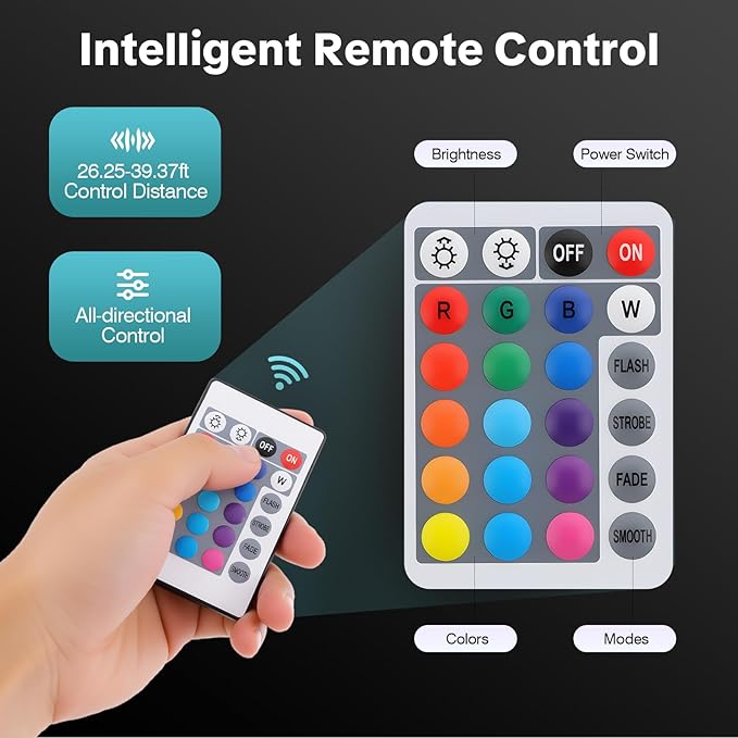 Rechargeable LED Cube Chair, 16 Colors Remote Conctrol Glow Furniture Stool