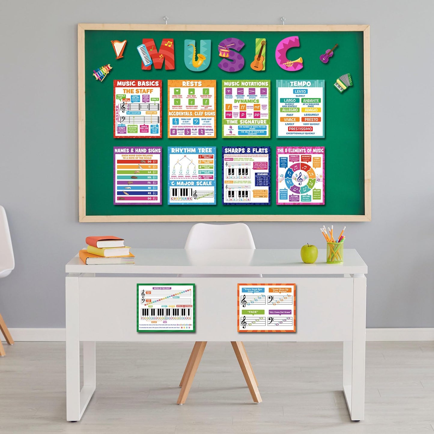 Chiisong 19 Pcs Music Classroom Decorations Music Posters Music Bulletin Board Set Musical Educational Posters Music Elements Bulletin Board Poster for Primary Middle High School Classroom Decorations