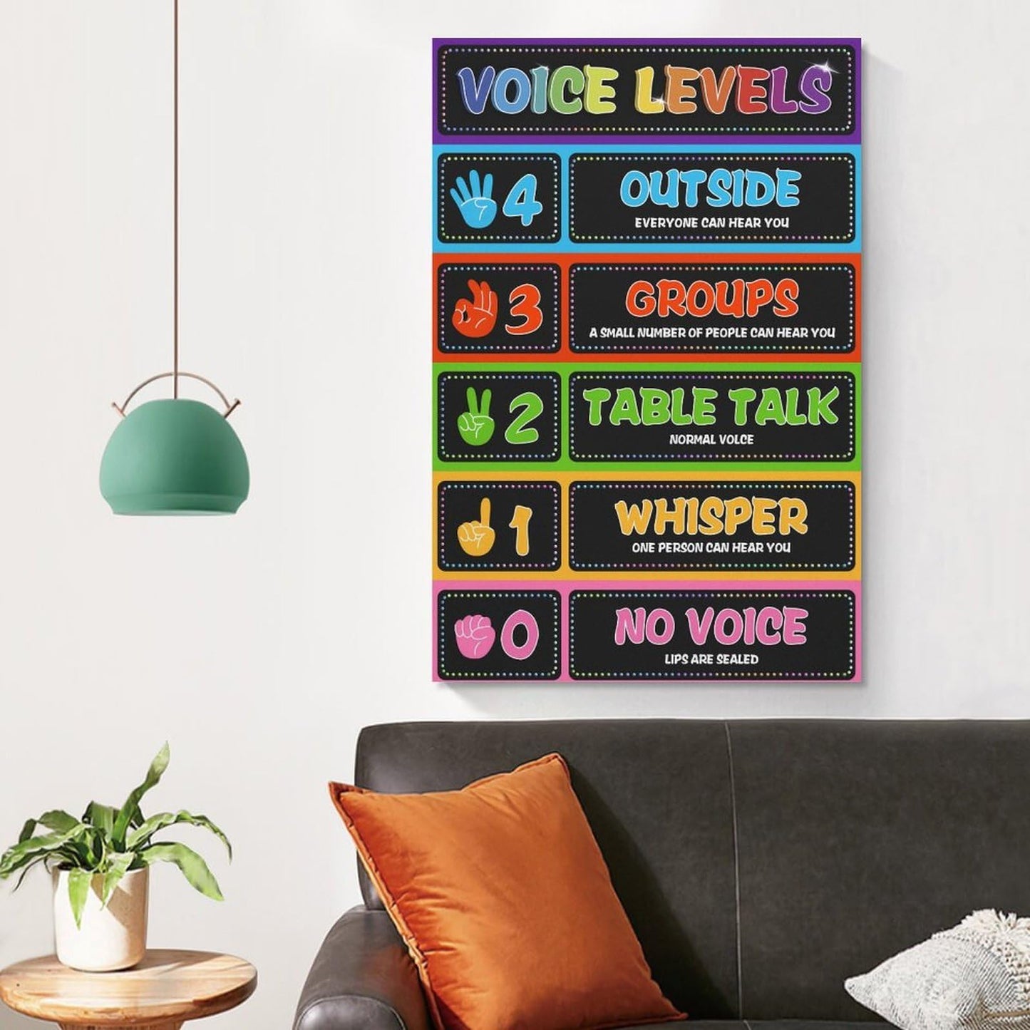 Voice Level Chart for Classrooms Classroom Rules Poster Noise Levels Educational Sign Teacher Must Haves for Classroom Elementary Back to School Teachers Supplies Unframe style-7 16x24inch(40x60cm)