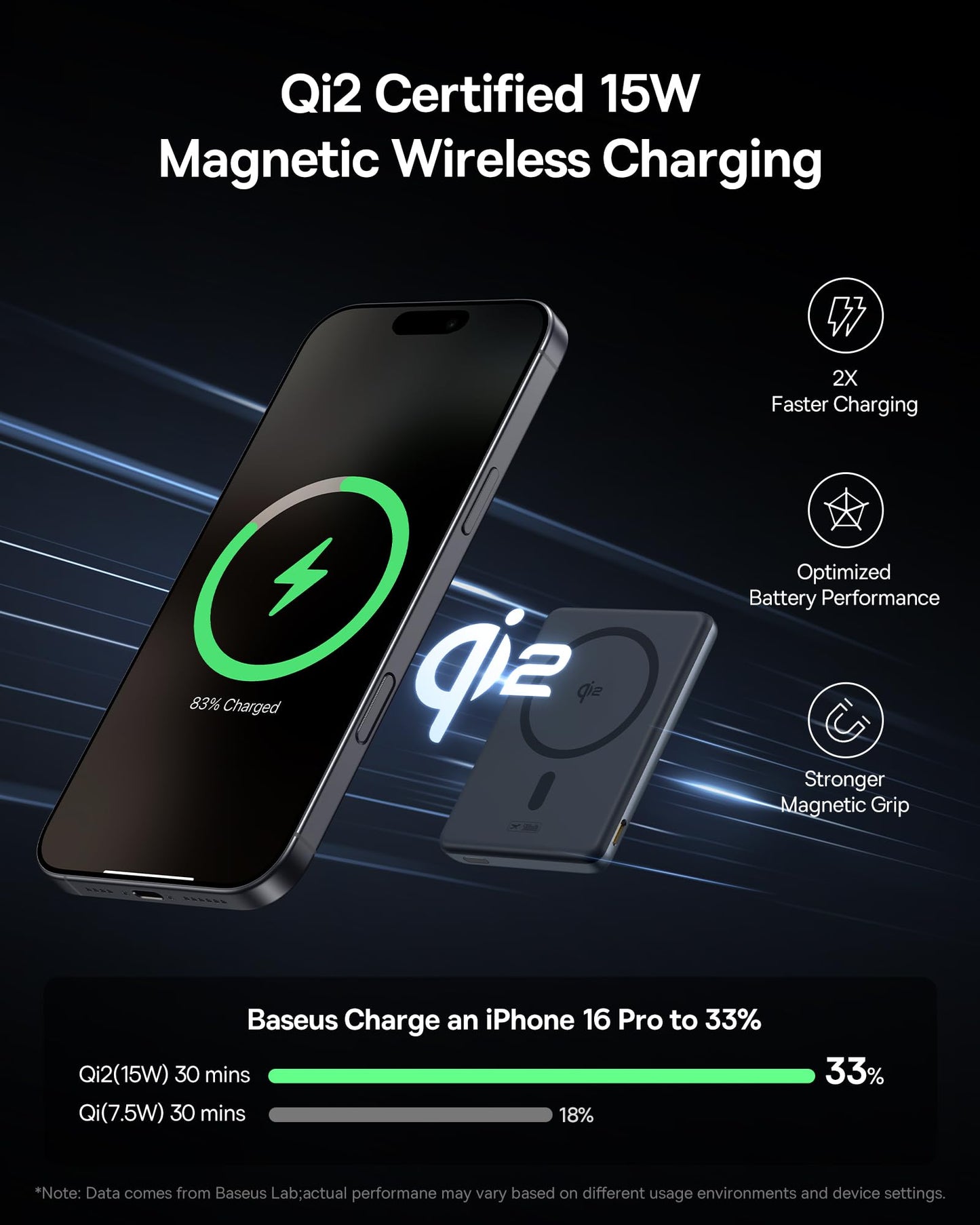 Baseus Picogo Power Bank, Smallest 5000mAh Magnetic Portable Charger with Stand, Qi2 Certified 15W Ultra-Mini MagSafe Battery Pack, Alloy Wireless Travel Fast Charger for iPhone 16/15/14/13/12 Series