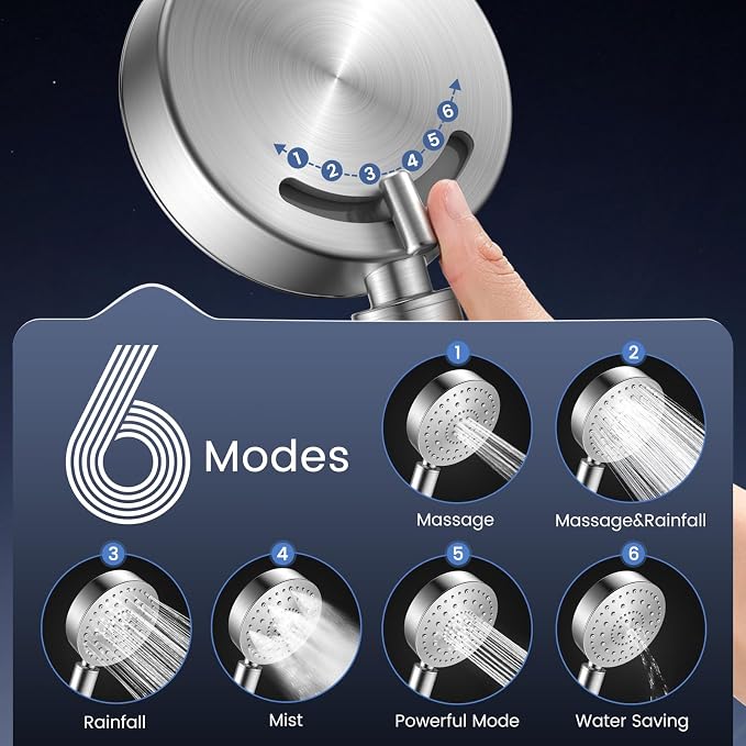 FEELSO Filtered Shower Head with Handheld, 6 Spray High Pressure ALL METAL Shower Head with Filters for Hard Water - Remove Chlorine, Reduce Dry Itchy Skin, Extra-long 72" Hose and Brass Holder