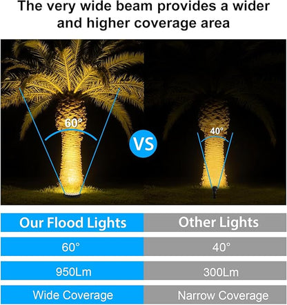 Low Voltage Flood Lights, 9W Bright LED Uplighting Outdoor, Wired Spot Lights Outdoor, 12V Low Voltage Floodlights for Tree Wall House, Aluminum, 2000K, Unique Design, Black (6PACK 2000K)