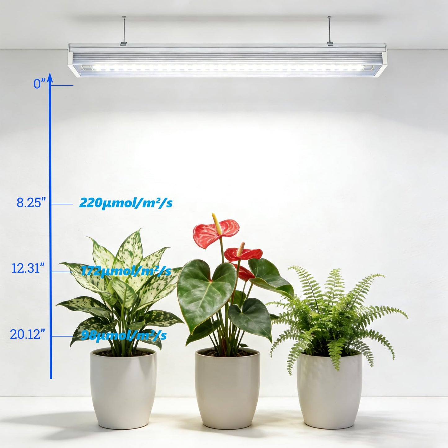 Grow Lights for Indoor Plants Full Spectrum Grow Lights for Seed Starting,4FT 5000K Daylight White Plant Light for Indoor Plants,252W(6x42W 1400W Equivalent) Linkable Design,Greenhouse,6 Pack