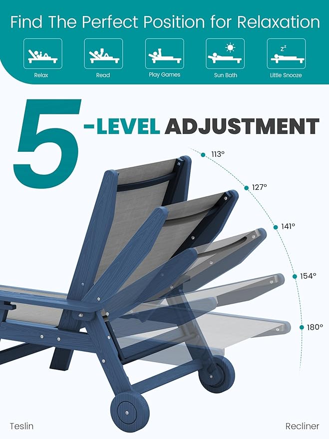 SERWALL Textilene Patio Chaise Lounge Chair Set of 2, 5 Positions Outdoor