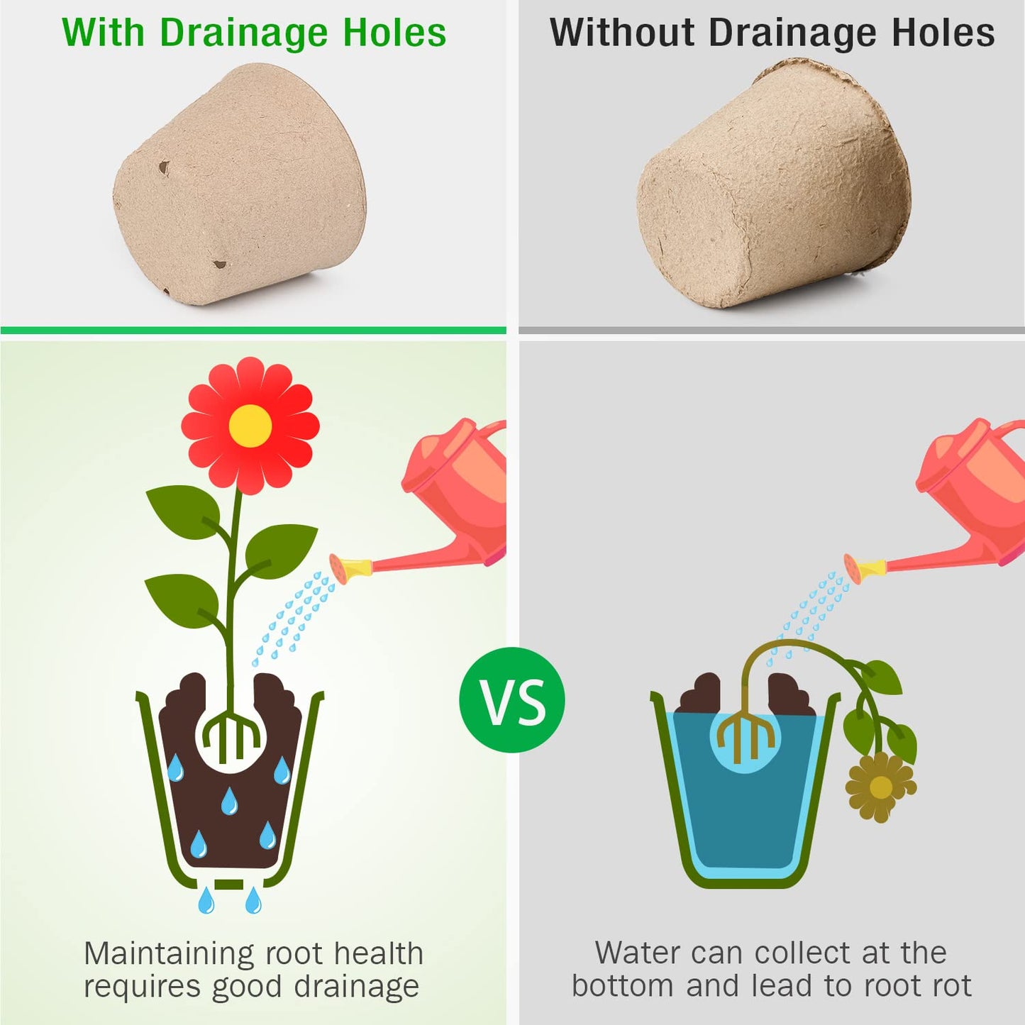 homenote Peat Pots, 4 Inch Seed Starting Pots with Drainage Holes Round(120 Pcs) with 4 Inch Plastic Plant Labels Waterproof Plant Tags(200 Pcs)