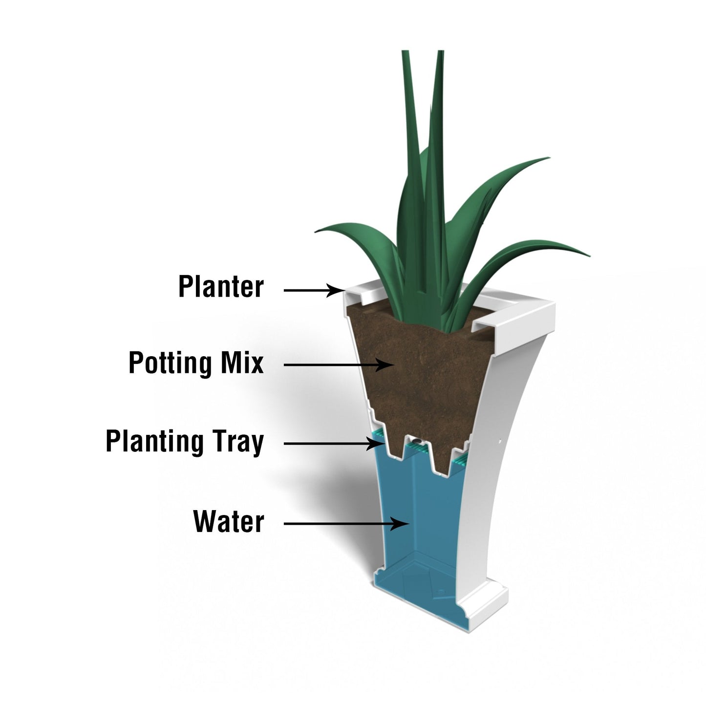 Mayne 5864-ES Bordeaux Tall Polyethylene Planter, Espresso