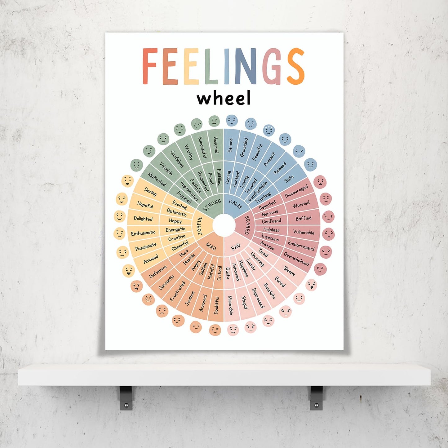 uoyien Feelings Wheel Emotions Poster Kids Feelings Emotions Chart Preschool Classroom Must Haves Canvas Wall Art Prints Calming Corner Classroom Decor Mental Health Therapy Posters 12x16in Unframed