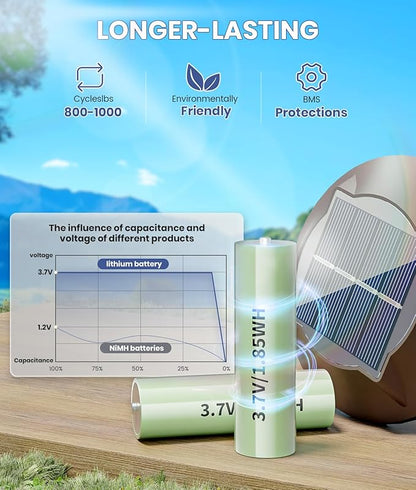 Super Bright Solar Pathway Lights 2 Pack, 2-in-1 Warm&Cold Light 3000K/6500K Waterproof IP65, Outdoor Solar Powered Lights for Garden,Path,Yard,Driveway,Landscape