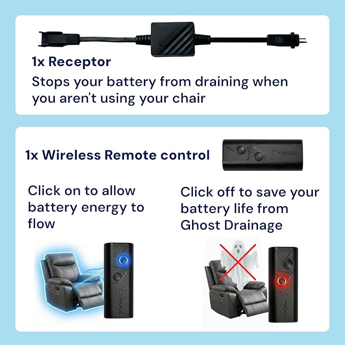 Blue Cactus Recliner Battery Life Extender Kit