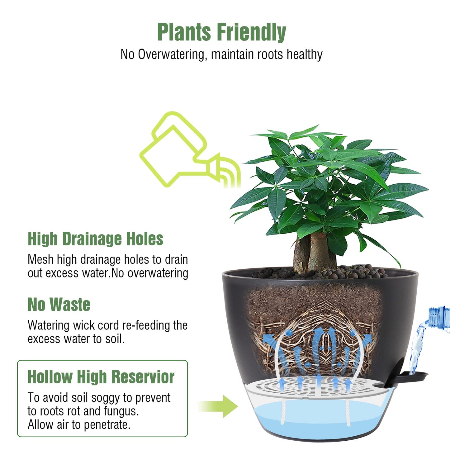 UOUZ 12inch 2Pack Large Self Watering Planters, Plastic Plant Pots with 60oZ Removable Deep Reservoir and Multi Mesh Drainage Holes for Indoor Outdoor Garden Plants and Flowers, Black
