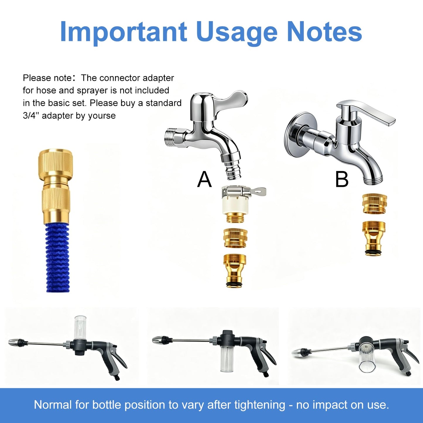 Aquoxis Pressure Washer Gun, High Pressure Jet Hose Nozzle, 3 Spray Modes Handheld Pressure Washer Nozzle for 3/4" Garden Hose, Watering Sprayer for Cleaning Yard Patio Car Pets, Easy to Install (A)