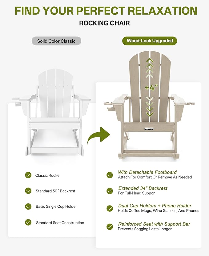 Outdoor Oversized Adirondack Rocking Chairs, All Weather HDPE Patio Rocking