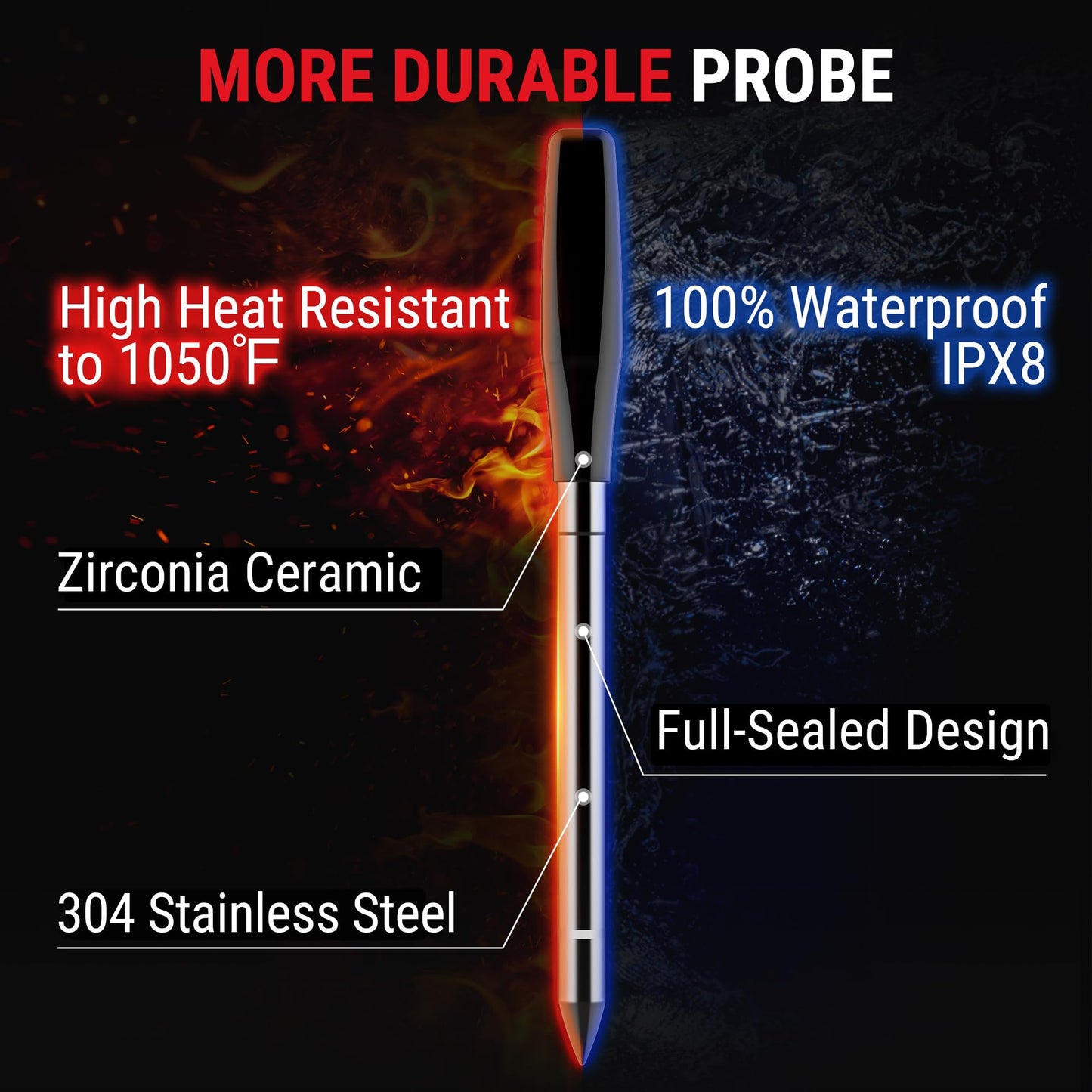 ThermoPro TempSpike 1000FT Wireless Meat Thermometer Digital with 2 Upgraded Ultra-Thin Probe, Kitchen Food Thermometer for Cooking/Turkey/Oven/Smoker/Rotisserie/Stove/BBQ Grill