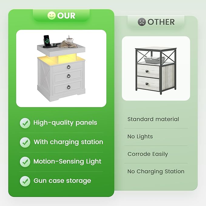 HNEBC Night Stand with Gun Drawers, Farmhouse Nightstand with Charging Station