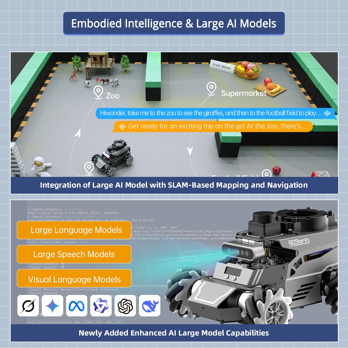HIWONDER ROS2 Robot Car for Jetson RPi Gemini ChatGPT Large AI Models Depth Camera SLAM Mapping Autonomous Driving Programming Education 3-in-1 Chassis Car, ROSOrin Ultimate Kit & NO Controller