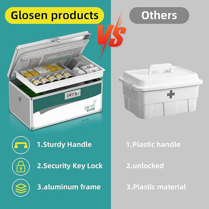 Glosen Medicine Lock Box with Combination Lock,Medication lock box【Extra Large16 x 9.25 x 7.5 Inch】 medicine safe lock box,medical box organizer
