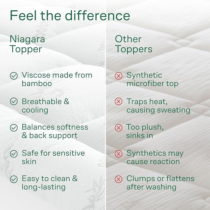 Niagara Sleep Solution Ultra Soft Full XL Size Mattress Topper