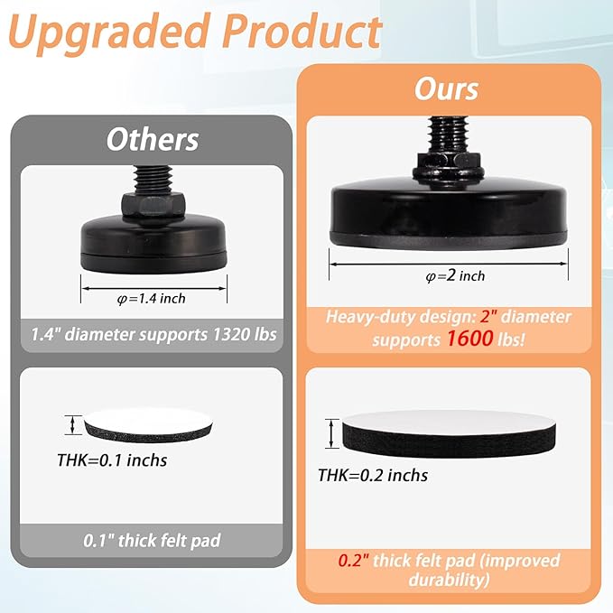 NEWBYTEK 3/8-16 Adjustable Leveling Feet Heavy Duty