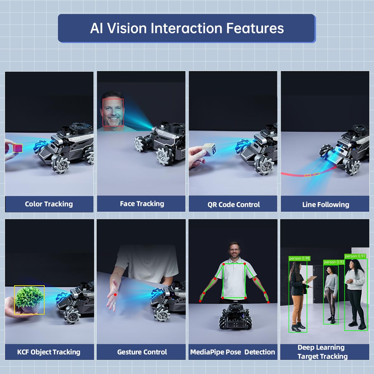 HIWONDER ROS2 Robot Car for Jetson RPi Gemini ChatGPT Large AI Models Depth Camera Lidar SLAM Mapping Autonomous Driving Programming Education Smart Robotic Car, ROSOrin Standard Kit (NO Controller)