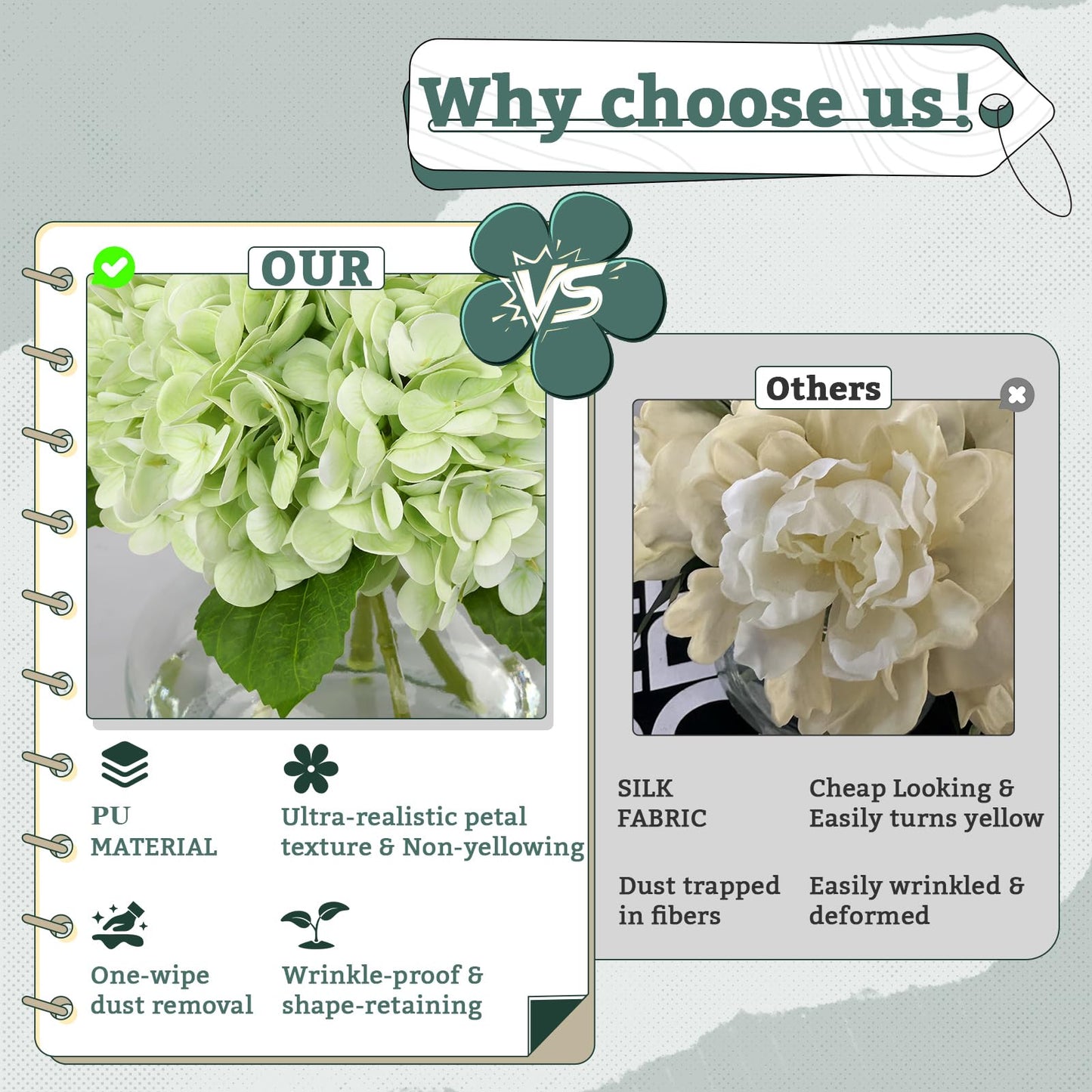 AMORISE Real Touch Artificial Hydrangea in Vase,Premium Faux Flowers with Faux Water for Home Decoration,Coffee Table,Wedding,Green Fake Hydrangea with Vase for DIY Floral Arrangements