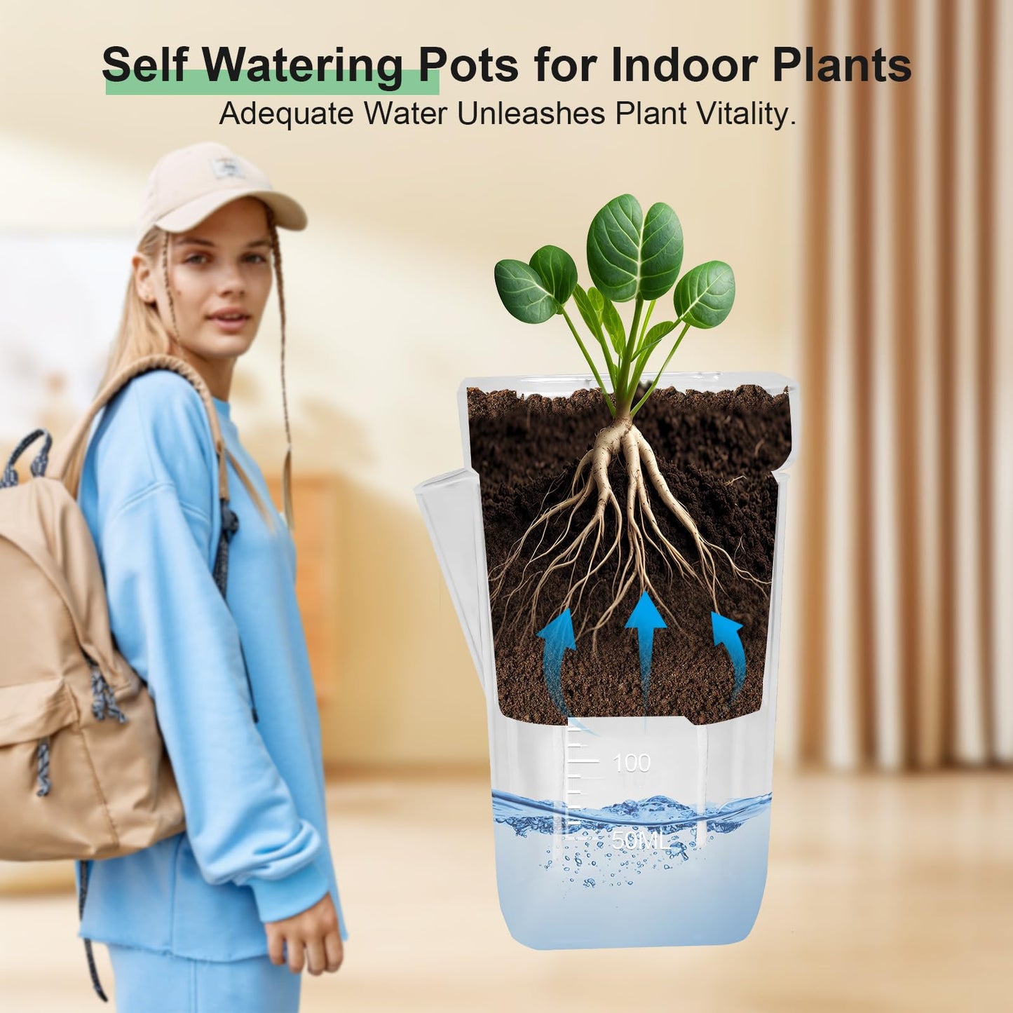 ZPAIO 24 Pack 2.5" Small Self Watering Pots for Indoor Plants, Clear Plant Pots with Drainage & Water Level, Semi Hydroponic Pots for Propagation, African Violet, Cutting and Succulents