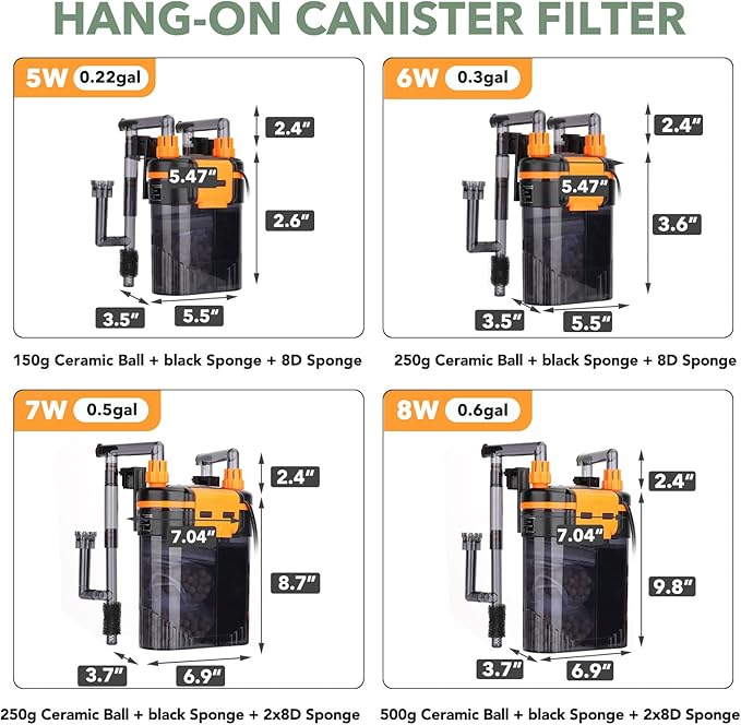 hygger External Hang-On-Back Canister Aquarium Filter,Quiet Fish Tank Filter with 3-Stage Filtration,Anti-Dry Burn Motor,Adjustable Flow,Oil Skimmer,Duckbill Nozzle,Shower Spray Bar (6W,10-20 gal)