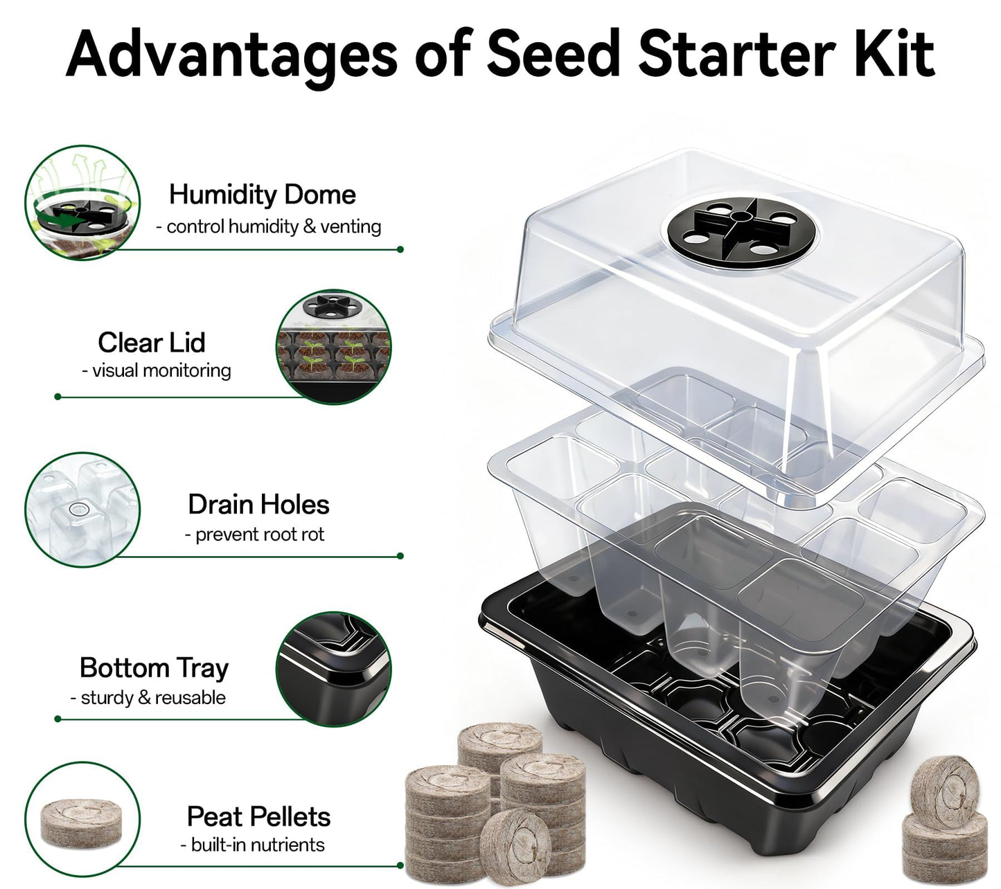 Halatool 4 Pack Seed Starter Tray with 50 PCS Peat Pellets, 48 Cells Black Seeding Starter Trays for Organic Seed Starter Soil Pods for Planting Vegetables Plants Flowers - Starting Seeds Kit