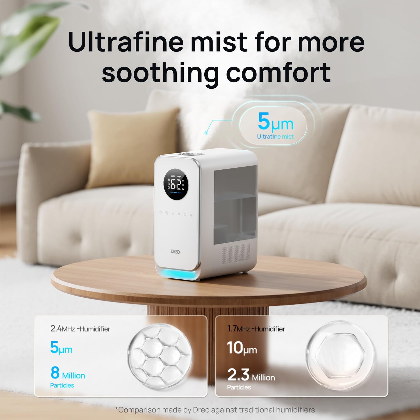 Dreo Humidifiers for Bedroom, Top-filled Smart Quiet Cool Mist Humidifier for Large Room Home, Oil Diffuser & Nightlight, 50Hours Runtime for Indoor Plants, with Alexa/Google, White