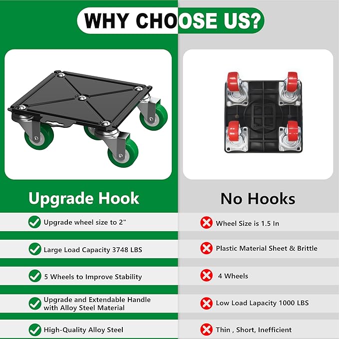 NEST EASY Upgraded Heavy Duty Furniture Dolly 360° Rotating 5 Wheels, Alloy