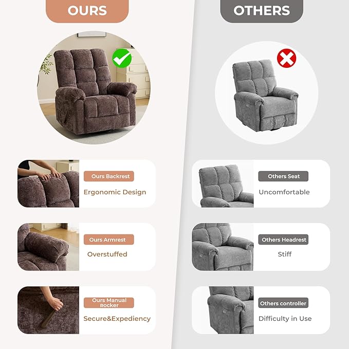 Oversized Swivel Rocker Recliner