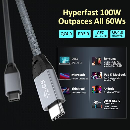 QCEs Short USB C to USB C 3.2 Gen 2 Cable 1.65Ft, 20Gbps High Speed Data Transfer, 4K Display, 100W Fast Charging for SSD Samsung T9 T7, SanDisk, Crucia X10 X9, SSK, Mac,PC, iPhone 17/16, Android