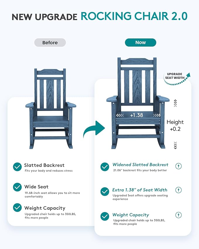 SERWALL HDPE Outdoor Rocking Chair