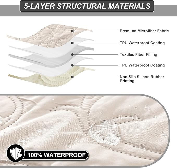 100% Waterproof Recliner Sofa Covers 3 Seater, 6-Piece Split Non-Slip Reclining