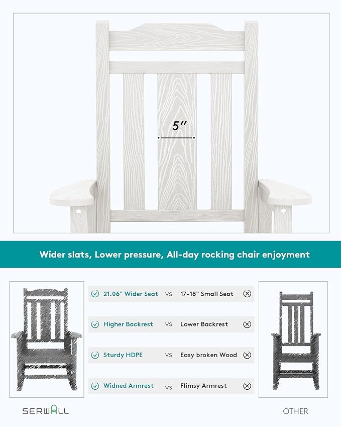 SERWALL Oversized Rocking Chair Outdoor, HDPE Outdoor Rocking Chair