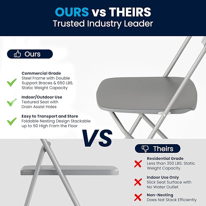 Flash Furniture Hercules Series Plastic Folding Chair