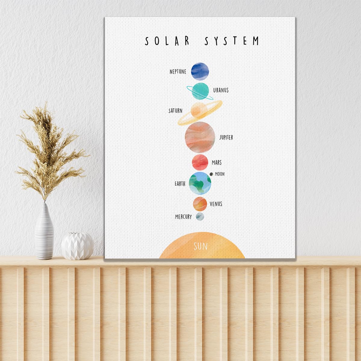 KEUSPI Kids Nursery Solar System Educational Wall Decor Canvas Wall Art Painting Paints Picture for Home Kids Room Homeschool Classroom Preschool,11x14 Inch,Gifts for Kids Girls Boys